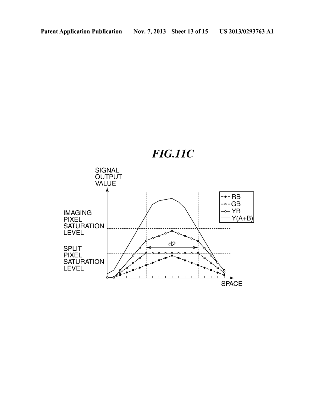 FOCUS DETECTION APPARATUS AND IMAGE PICKUP APPARATUS THAT PERFORM FOCUS     DETECTION USING PHASE DIFFERENCE METHOD - diagram, schematic, and image 14