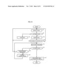 IMAGING DEVICE AND MAIN PHOTOGRAPHIC SUBJECT RECOGNITION METHOD diagram and image