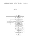 IMAGING DEVICE AND MAIN PHOTOGRAPHIC SUBJECT RECOGNITION METHOD diagram and image