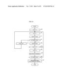 IMAGING DEVICE AND MAIN PHOTOGRAPHIC SUBJECT RECOGNITION METHOD diagram and image