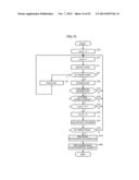 IMAGING DEVICE AND MAIN PHOTOGRAPHIC SUBJECT RECOGNITION METHOD diagram and image