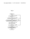 IMAGING DEVICE AND MAIN PHOTOGRAPHIC SUBJECT RECOGNITION METHOD diagram and image