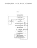 IMAGING DEVICE AND MAIN PHOTOGRAPHIC SUBJECT RECOGNITION METHOD diagram and image