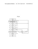 IMAGING DEVICE AND MAIN PHOTOGRAPHIC SUBJECT RECOGNITION METHOD diagram and image