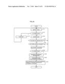 IMAGING DEVICE AND MAIN PHOTOGRAPHIC SUBJECT RECOGNITION METHOD diagram and image