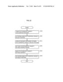 IMAGING DEVICE AND MAIN PHOTOGRAPHIC SUBJECT RECOGNITION METHOD diagram and image