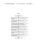 IMAGING DEVICE AND MAIN PHOTOGRAPHIC SUBJECT RECOGNITION METHOD diagram and image