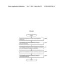 IMAGING DEVICE AND MAIN PHOTOGRAPHIC SUBJECT RECOGNITION METHOD diagram and image