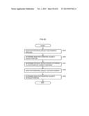 IMAGING DEVICE AND MAIN PHOTOGRAPHIC SUBJECT RECOGNITION METHOD diagram and image