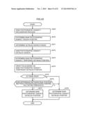 IMAGING DEVICE AND MAIN PHOTOGRAPHIC SUBJECT RECOGNITION METHOD diagram and image