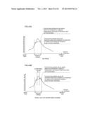 IMAGING DEVICE AND MAIN PHOTOGRAPHIC SUBJECT RECOGNITION METHOD diagram and image