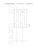 Fast Channel Switching diagram and image