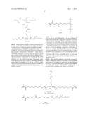 Ophthalmic Lens Molds With Low Levels Of UV Light Transmittance,     Ophthalmic Lenses Molded Therein, And Related Methods diagram and image