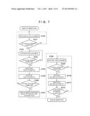 OPHTHALMIC APPARATUS diagram and image