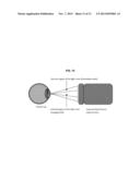 CORNEAL CONFOCAL MICROSCOPE diagram and image