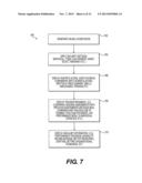 SYSTEMS AND METHODS FOR EVALUATING HUMAN EYE TRACKING diagram and image