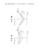 EXPOSURE APPARATUS AND DEVICE FABRICATION METHOD diagram and image