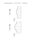 EXPOSURE APPARATUS AND DEVICE FABRICATION METHOD diagram and image