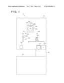 EXPOSURE APPARATUS AND DEVICE FABRICATION METHOD diagram and image