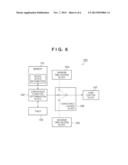 EXPOSURE APPARATUS AND DEVICE FABRICATION METHOD diagram and image