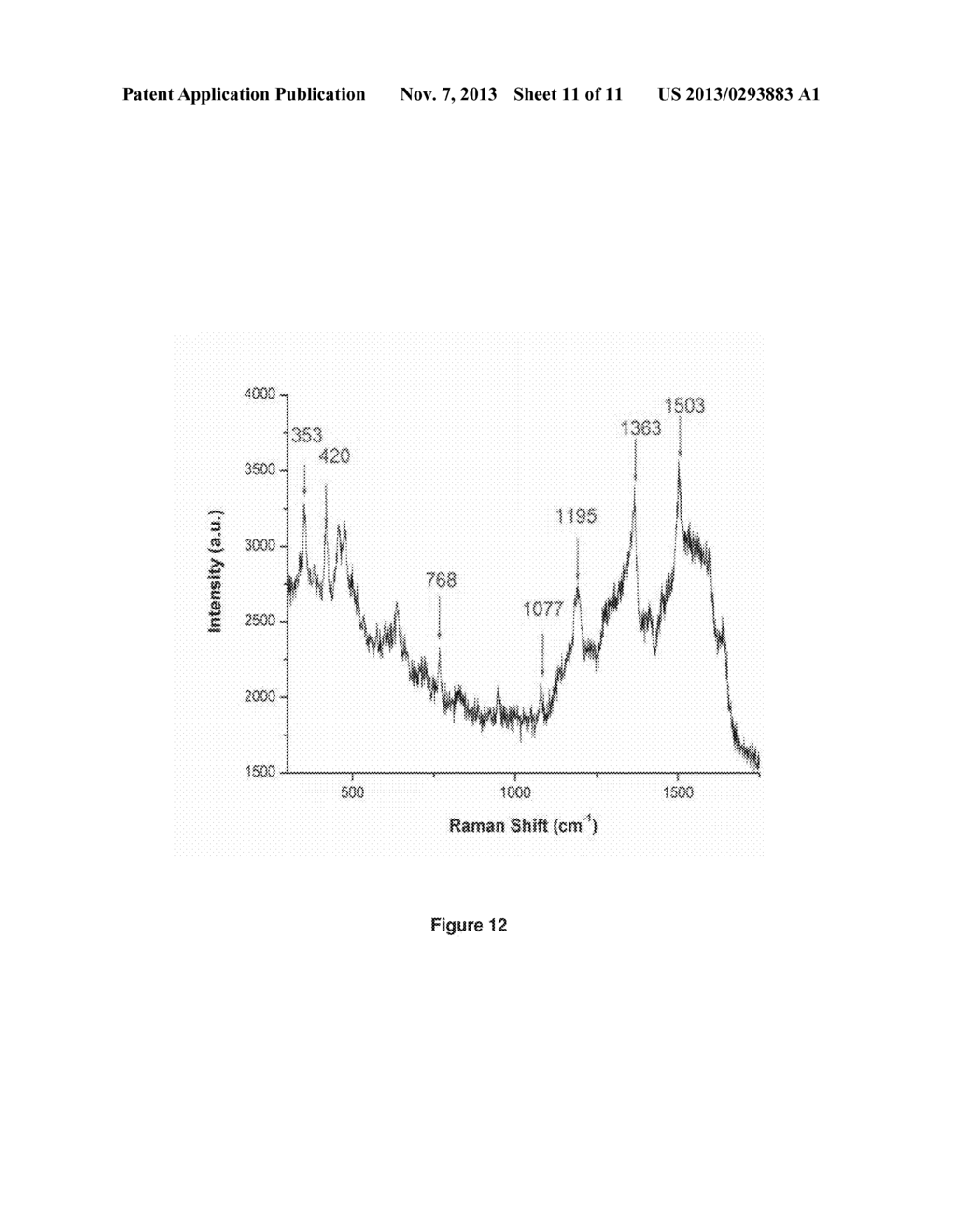 OPTICAL FIBER FOR OPTICAL SENSING, AND METHOD OF MANUFACTURE THEREOF - diagram, schematic, and image 12