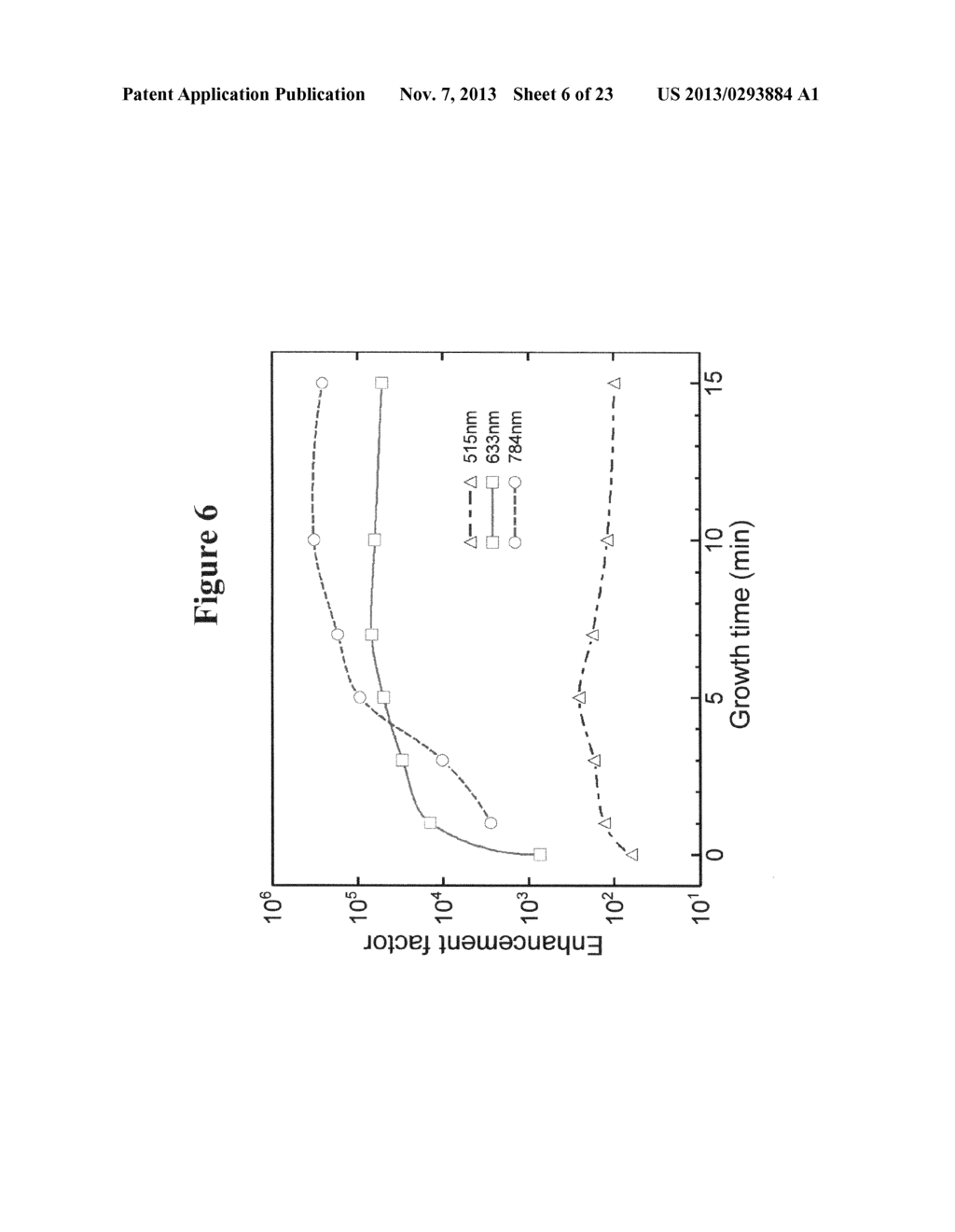 Nanoparticle array with tunable nanoparticle size and separation - diagram, schematic, and image 07