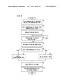 PROFILE SETTING APPARATUS, PROFILE SETTING METHOD, STORAGE MEDIUM, AND     PROFILE MANAGING SYSTEM diagram and image