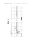 IMAGE FORMING APPARATUS TO CONTROL A POWER SUPPLY, AND METHOD THEREOF diagram and image