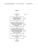 PREDICTION OF PRINT QUALITY DEVIATIONS IN A PRINTING SYSTEM diagram and image