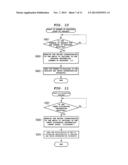 PRINTED MEDIA REUSE DETERMINATION APPARATUS AND MEDIA REUSE DETERMINATION     PROGRAM diagram and image