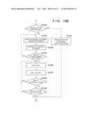 IMAGE FORMING APPARATUS, CONTROL METHOD THEREOF AND STORAGE MEDIUM diagram and image