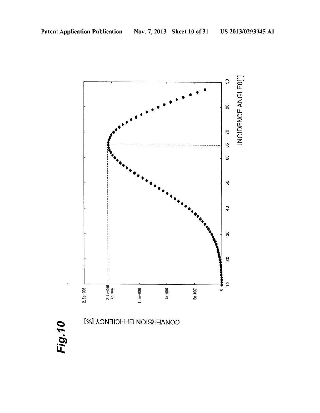 LIGHT GENERATION DEVICE AND LIGHT GENERATION METHOD - diagram, schematic, and image 11