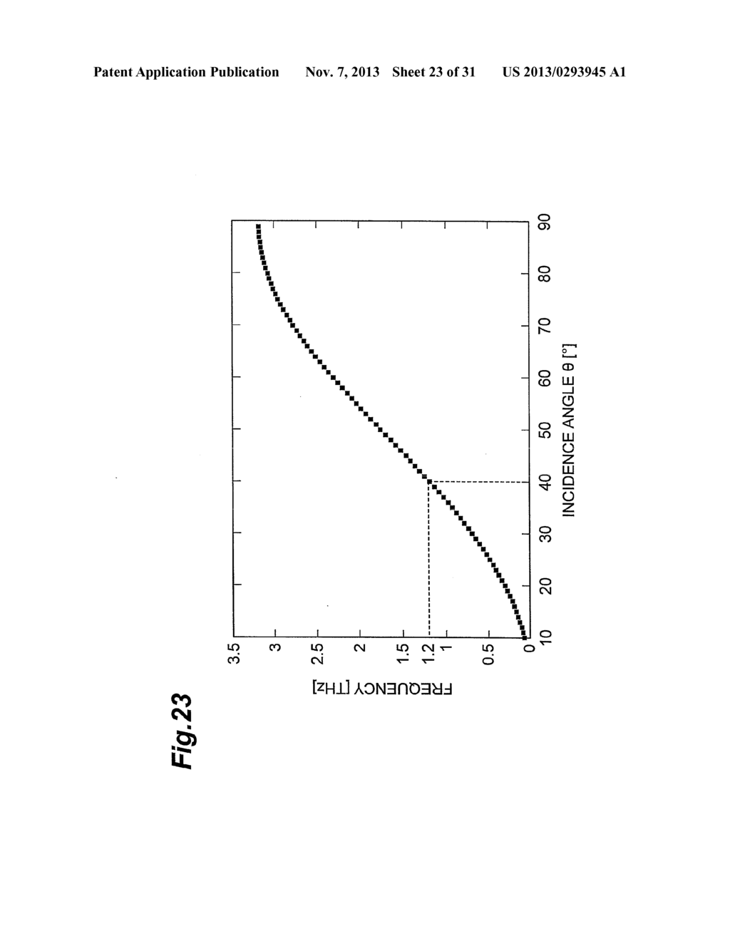 LIGHT GENERATION DEVICE AND LIGHT GENERATION METHOD - diagram, schematic, and image 24