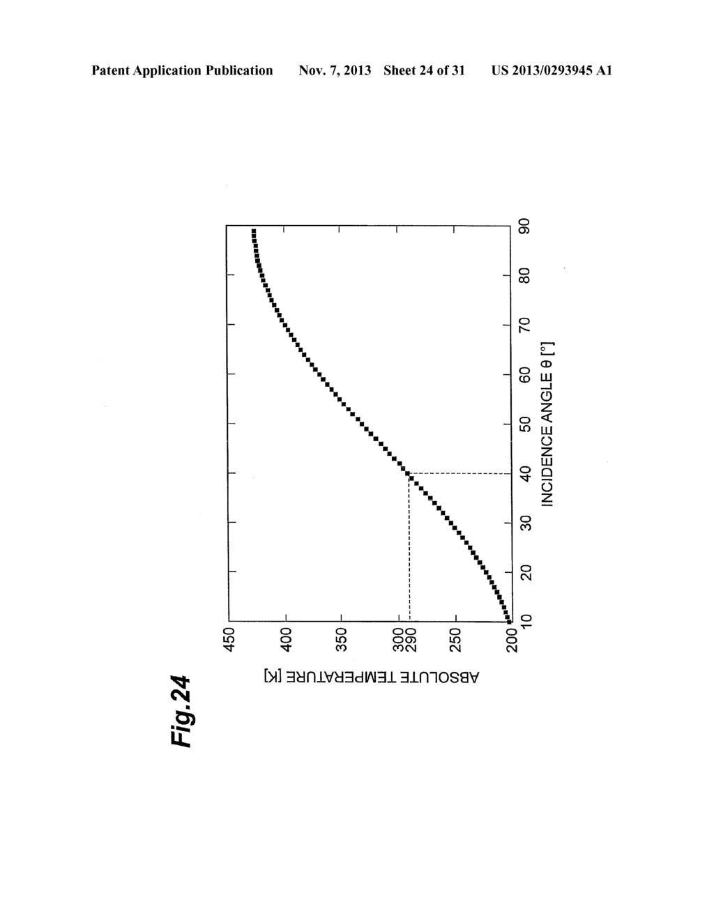 LIGHT GENERATION DEVICE AND LIGHT GENERATION METHOD - diagram, schematic, and image 25