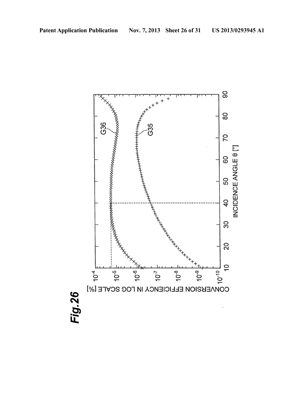 LIGHT GENERATION DEVICE AND LIGHT GENERATION METHOD - diagram, schematic, and image 27