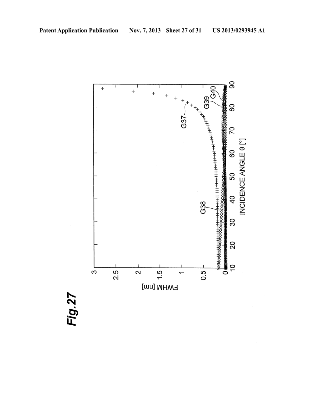 LIGHT GENERATION DEVICE AND LIGHT GENERATION METHOD - diagram, schematic, and image 28