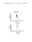 ALL-FIBER CHIRPED PULSE AMPLIFICATION SYSTEMS diagram and image