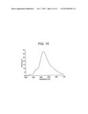 ALL-FIBER CHIRPED PULSE AMPLIFICATION SYSTEMS diagram and image