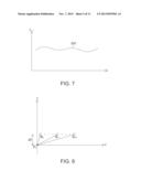 Optical System and Reflection Type Diffraction Grating Thereof diagram and image