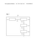 ILLUMINATION ARRANGEMENT diagram and image