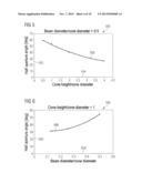 ILLUMINATION ARRANGEMENT diagram and image