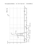 Lighting System for Growing Plants diagram and image