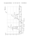 Lighting System for Growing Plants diagram and image