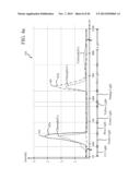 Lighting System for Growing Plants diagram and image