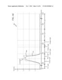 Lighting System for Growing Plants diagram and image