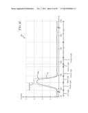 Lighting System for Growing Plants diagram and image