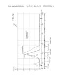 Lighting System for Growing Plants diagram and image