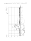 Lighting System for Growing Plants diagram and image