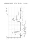 Lighting System for Growing Plants diagram and image