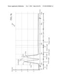 Lighting System for Growing Plants diagram and image